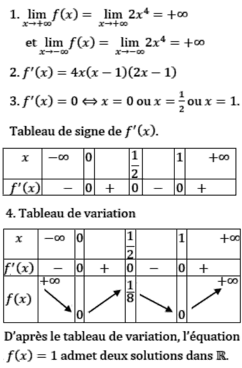 solution Variations d'une fonction (image1)