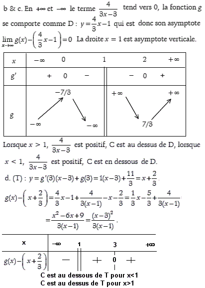 solution Laroche.Lycee.free.fr - fonction rationnelle(2) (image2)