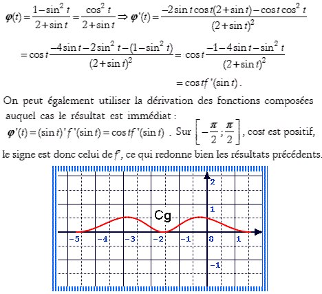 solution Laroche.Lycee.free.fr (image3)