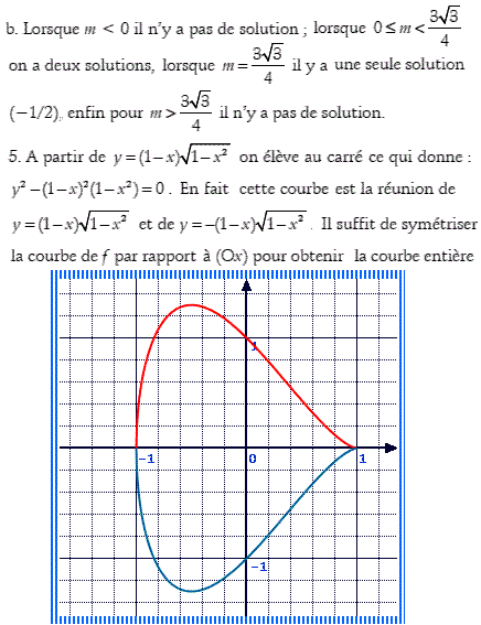 solution Laroche.Lycee.free.fr - Aire maximale (image4)