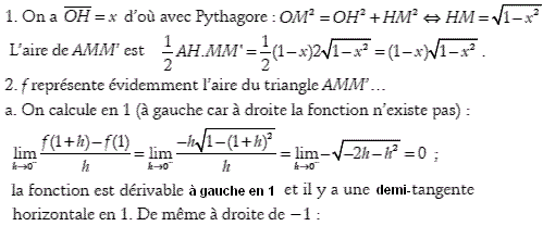 solution Laroche.Lycee.free.fr - Aire maximale (image1)