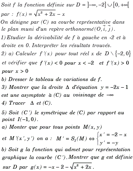 exercice Etude d'une fonction et symétrique d'une courbe (image1)