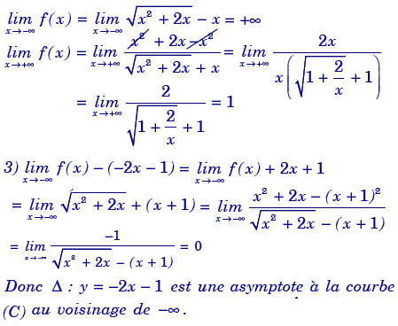 solution Etude d'une fonction et symétrique d'une courbe (image3)