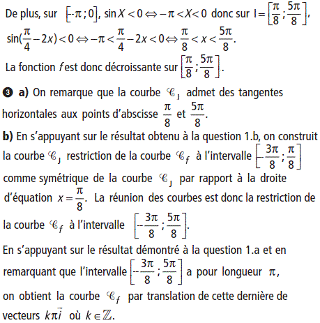 solution Etude de fonctions trigonométriques (image3)
