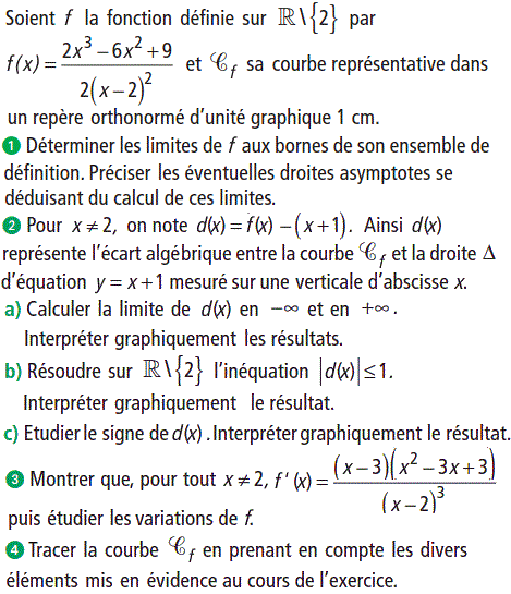 exercice Etude d'une fonction rationnelle (image1)