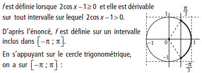 solution Fonction trigonométrique (image1)