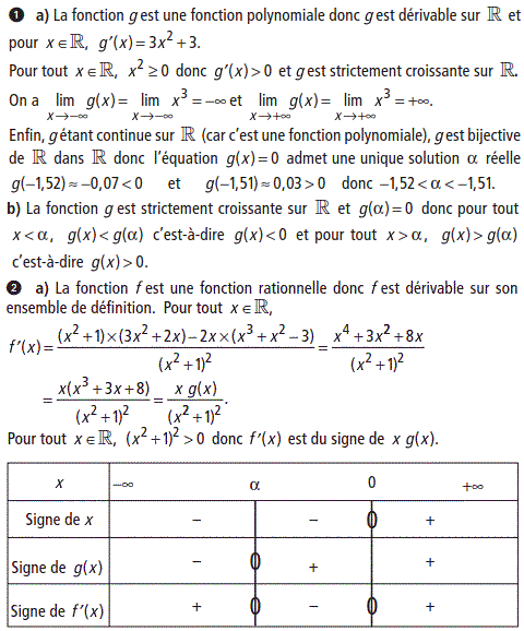 solution Etude d'une fonction rationnelle (image1)