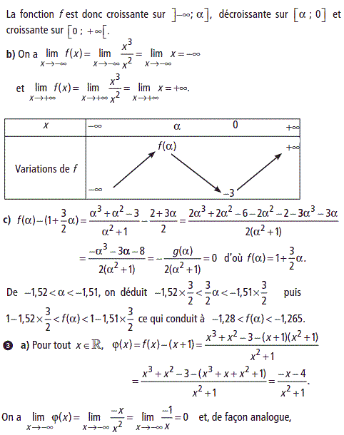 solution Etude d'une fonction rationnelle (image2)