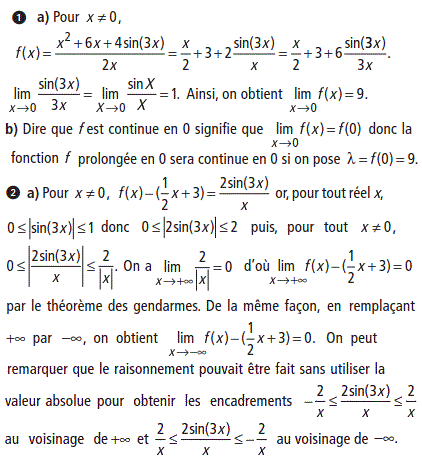 solution Etude d'une fonction (image1)
