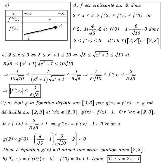 solution Etude d'une fonction, fonction réciproque et suite (image2)