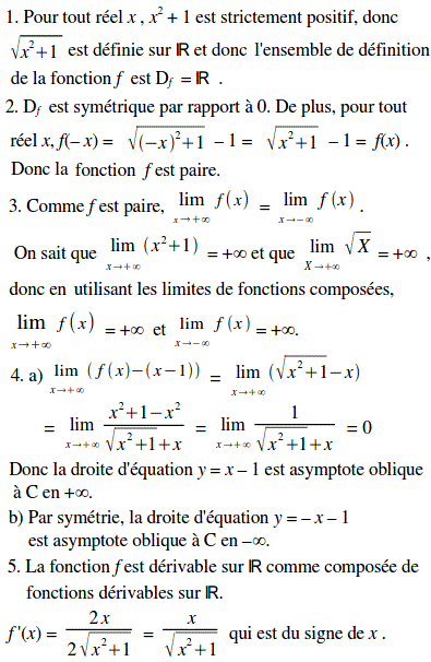 solution Etude d'une fonction  (image1)