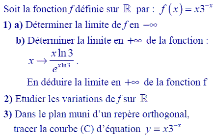 exercice Variations et représentation graphique (image1)