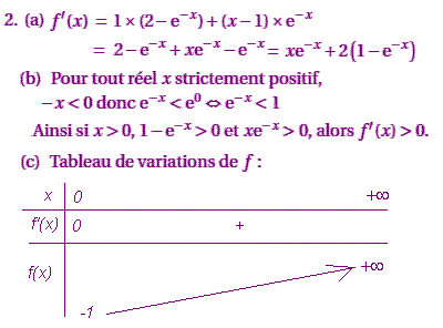 solution Amérique du nord juin 2005 TS - Etude de fonction (image2)