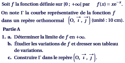 exercice Amérique du sud Novembre 2004 TS (image1)