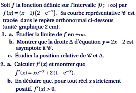 exercice Amérique du nord juin 2005 TS - Etude de fonction (image1)