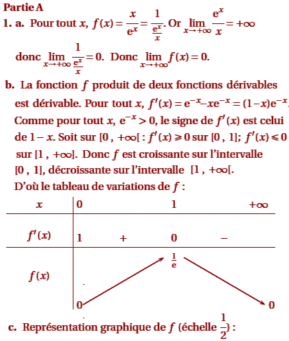 solution Amérique du sud Novembre 2004 TS (image1)