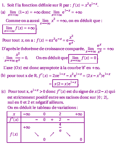 solution Bac S France Juin 2006 - Etude de fonction suite i (image1)