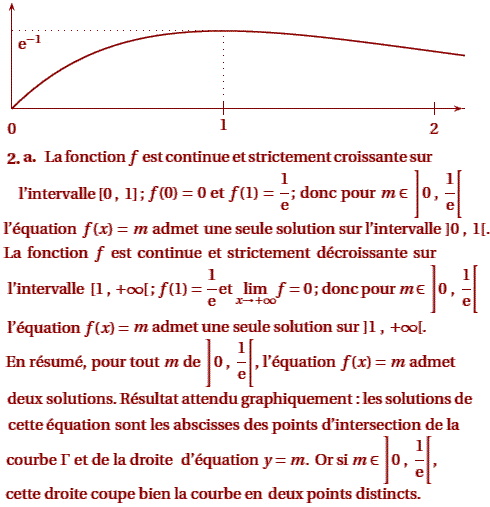 solution Amérique du sud Novembre 2004 TS (image2)