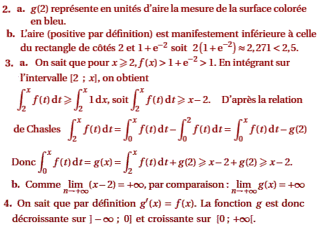 solution Liban Juin 2008 - Interp graphique et integrale (image2)