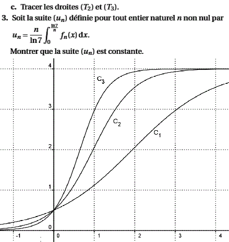 exercice Amerique du Nord S juin 2010 - suite de fonctions (image4)
