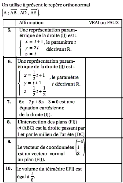 exercice Amerique du sud 2005 - Vrai Faux (image3)