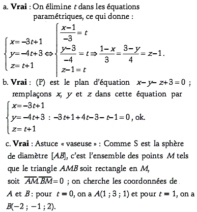 solution Fesic 2005 (image1)