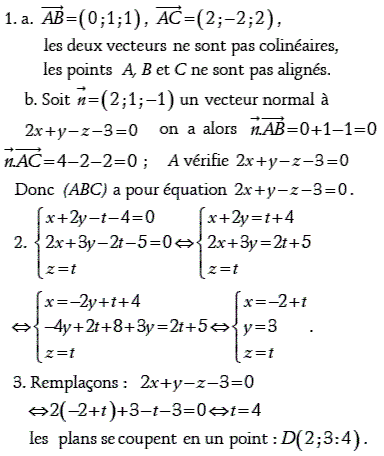 solution France Juin 2008 (image1)