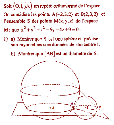 exercice Bac Tunisien 4ème Math Session de controle 2015 (image1)