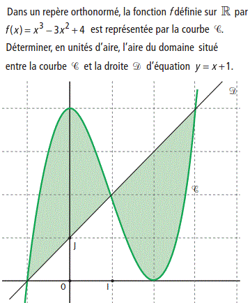 exercice Calcul d'aire d'une region limitée par deux courbe (image1)