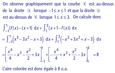 solution Calcul d'aire d'une region limitée par deux courbe (image1)