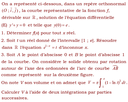 exercice Calcul de volume, Amerique du sud juin 2004 (image1)