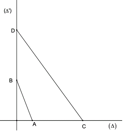 exercice Composée de deux rotations et symétrie centrale. (image2)