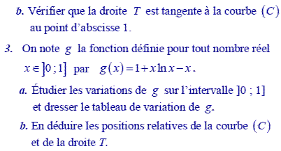 exercice Antilles guyane septembre 2009 - Etude d'une fonct (image2)