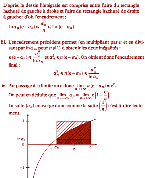 solution Amérique du sud novembre 2006 S - Suite de fonctio (image3)