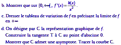 exercice Etude d'une fonction (image3)