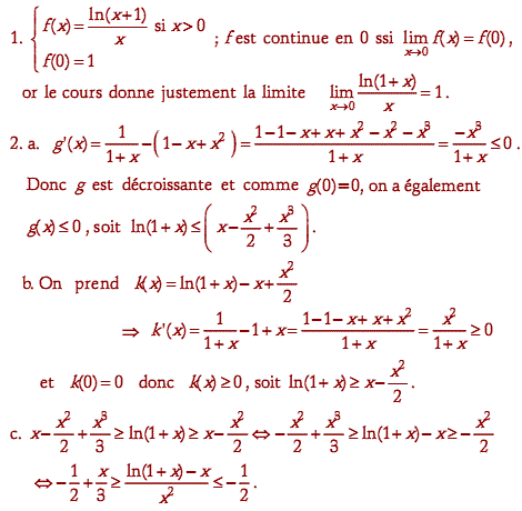 solution Etude d'une fonction (image1)
