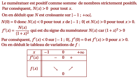 solution France S Juin 2007 - Etude d'une fonction et suite (image2)