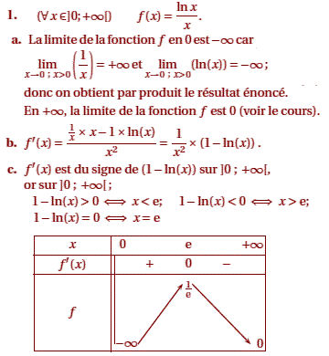 solution Bac S Asie juin 2011 - Etude d'une fonction et cal (image1)