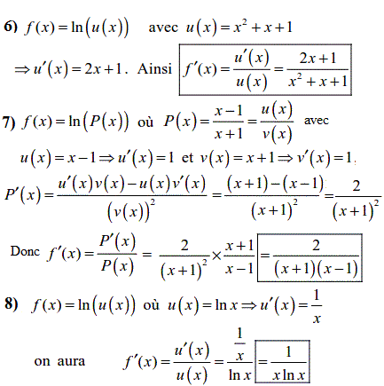 solution Fonctions dérivées  (image2)