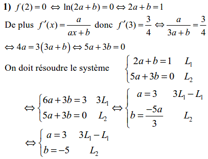 solution Etude d'une fonction faisant intervenir la fonctio (image1)