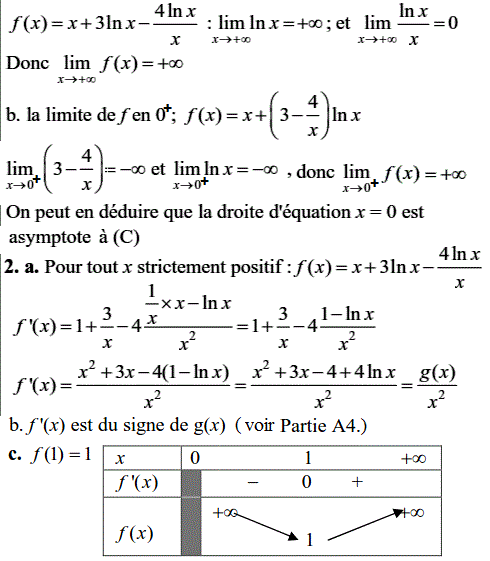 solution Exercice logarithme népérien (image2)