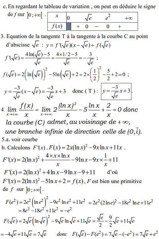 solution Exercice logarithme népérien (image3)