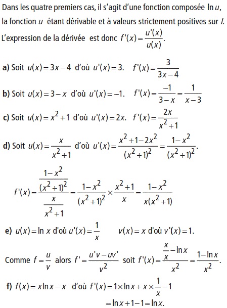 solution Logarithme népérien - Expression de la fonction dérivée  (image1)