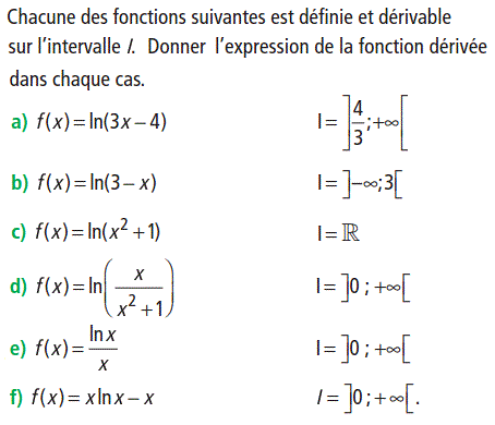 exercice Logarithme népérien - Expression de la fonction dérivée  (image1)