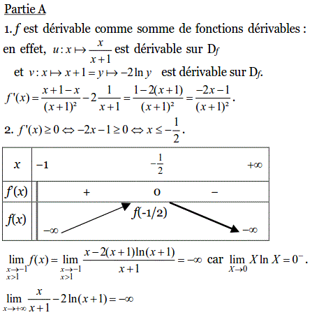 solution Logarithme et primitive (image1)