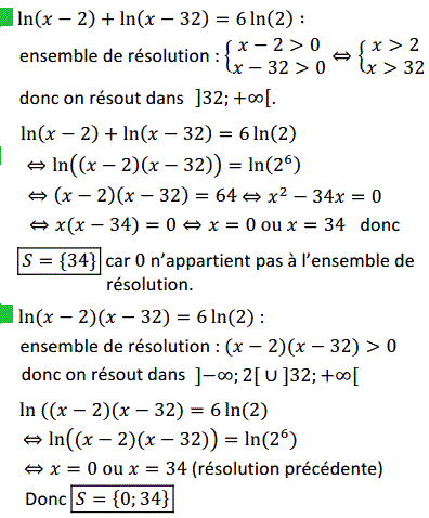 solution Equations faisant intervenir la fonction ln (image2)