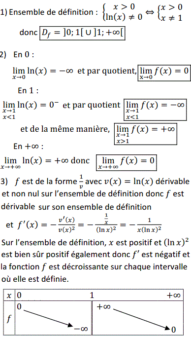 solution Etude de fonction faisant intervenir la fonction ln (image1)