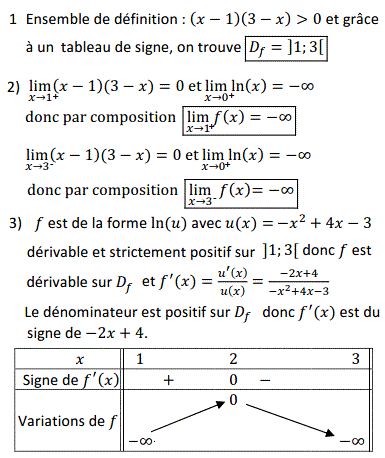 solution Etude de fonction faisant intervenir la fonction ln (image1)