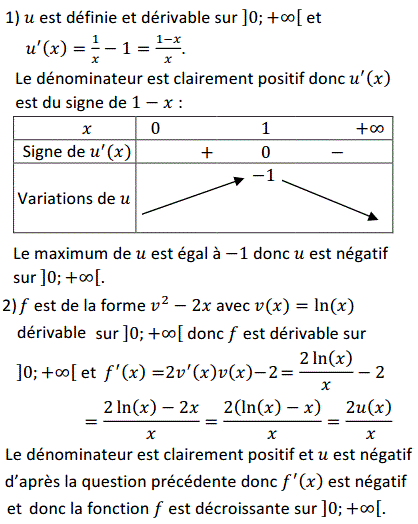 solution Etude de fonction faisant intervenir la fonction ln (image1)