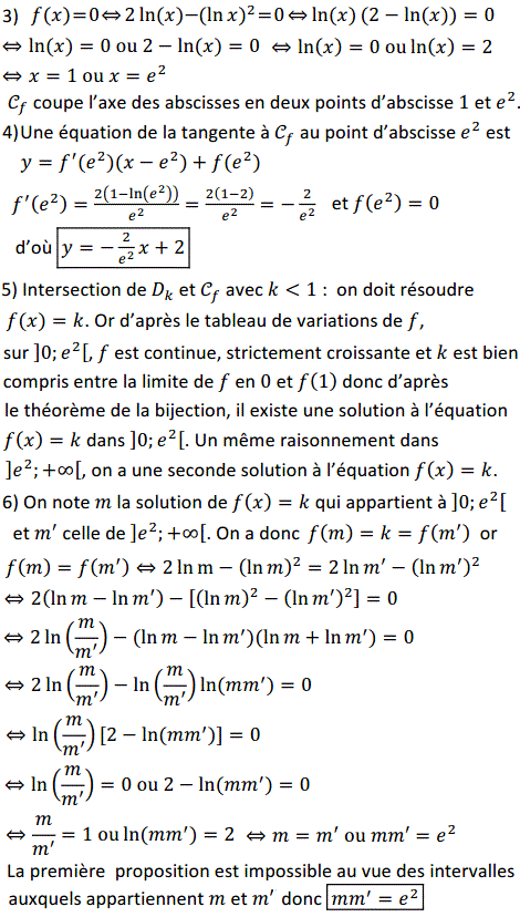 solution Etude de fonction faisant intervenir la fonction ln (image2)